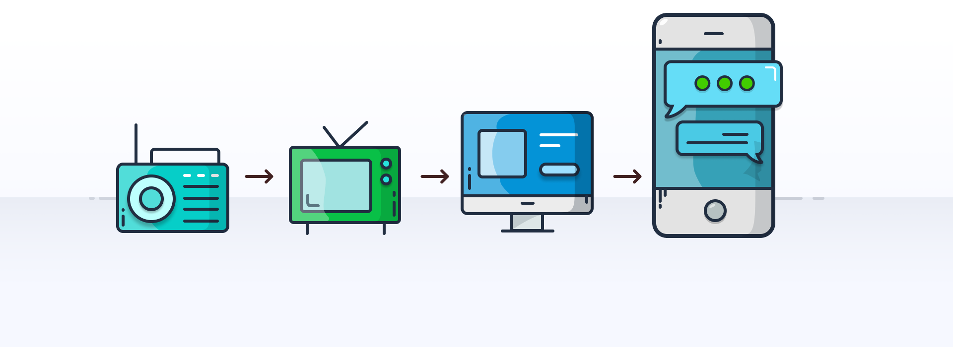 radio-tv-computer-cell-phone